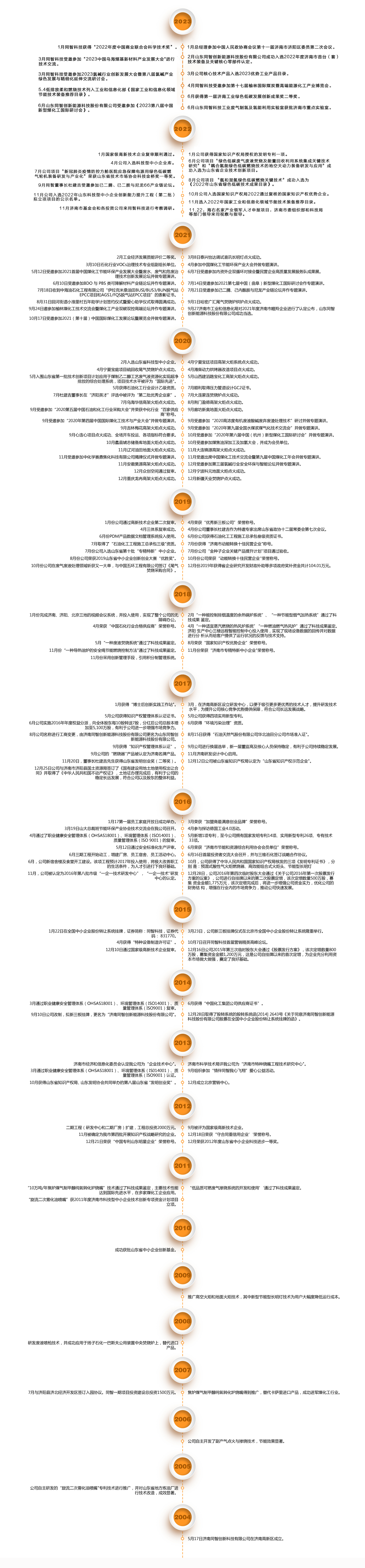 pp电子·(模拟器)官方网站入口